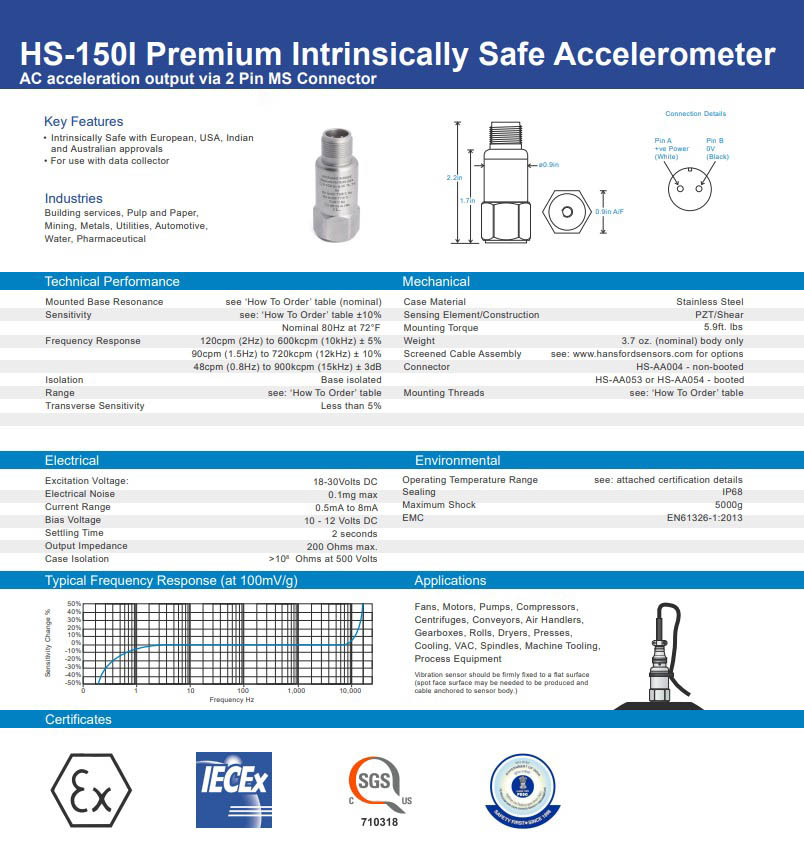 HS-150I 방폭 진동센서 data sheet