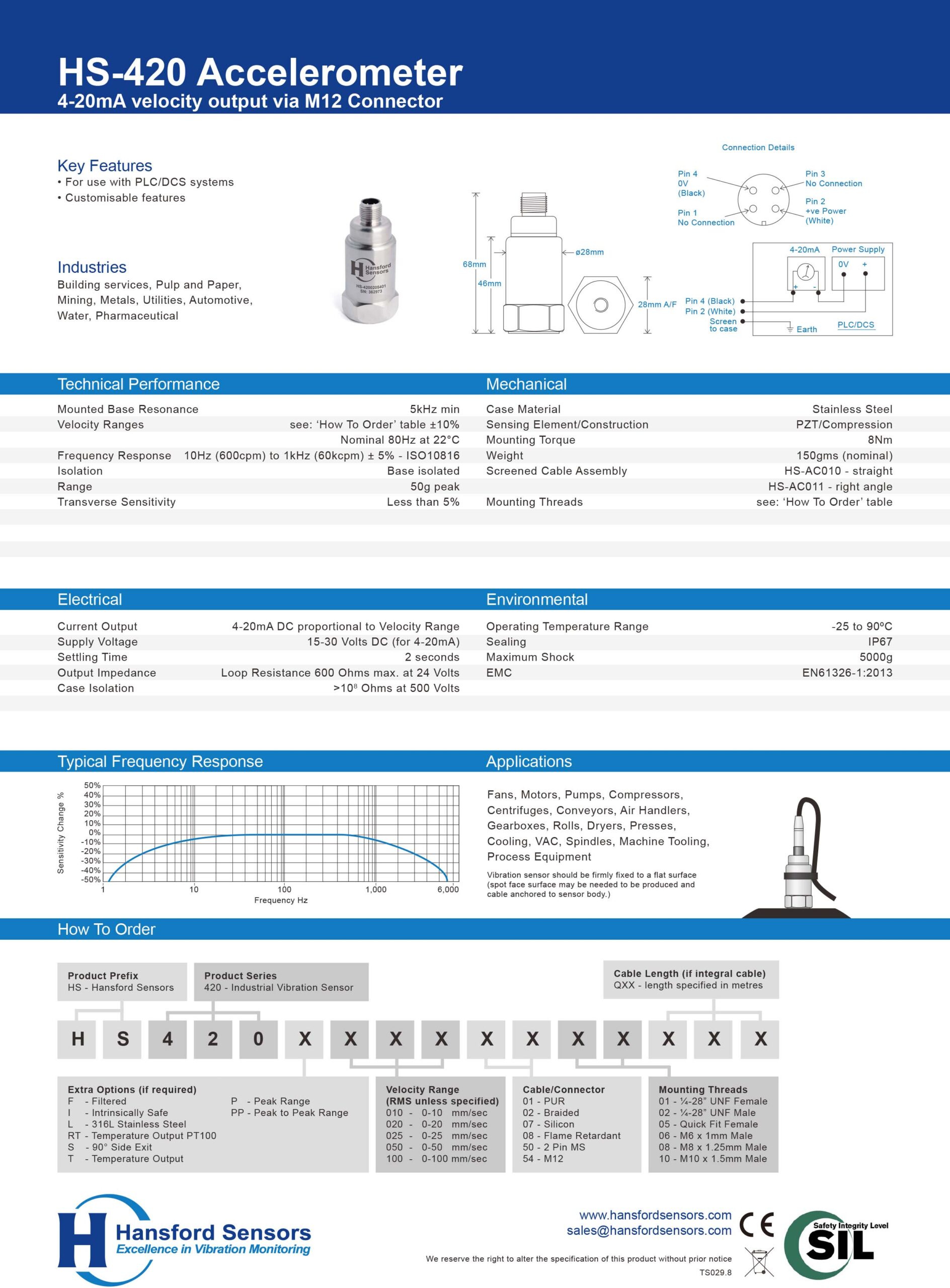 한스포드 HS-420 accelerometer 사양